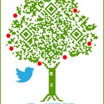 Twitter 1A